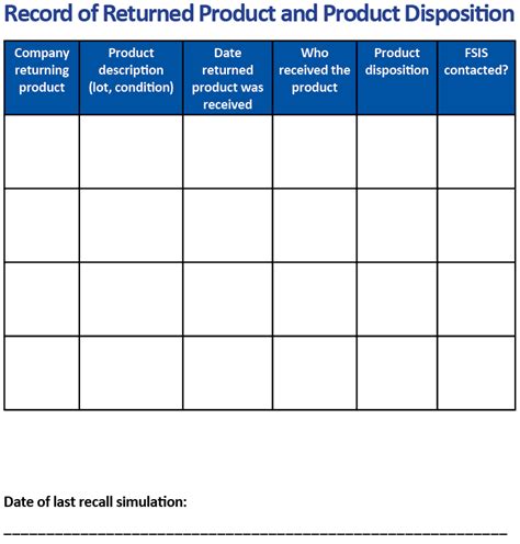 Developing A Food Recall Plan Mississippi State University Extension