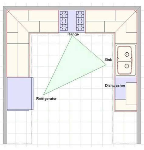 The Kitchen Floor Plan Is Shown With All The Appliances And Cabinets In