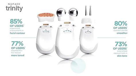 NuFace Trinity Facial Toning Device Review – Miosuperhealth