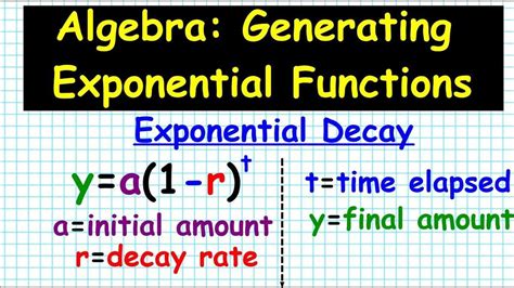 Cracking The Code Algebra January Regents Answers Decoded