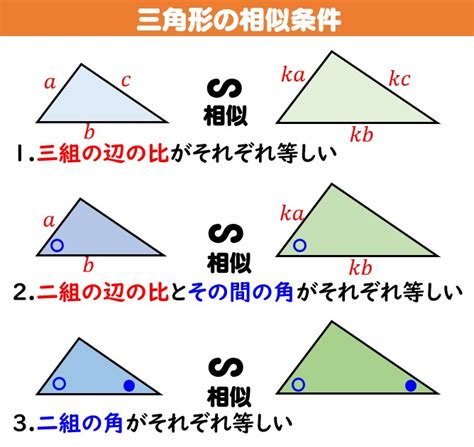 三角形の相似条件と証明問題の解き方｜数学fun