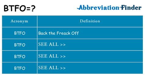 What Does Btfo Mean