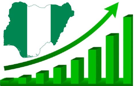 Global And Nigeria S Economic Growth To Decline In And