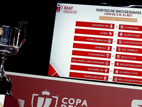 Sorteo De La Copa Del Rey Horario Y Dónde Ver Online Cómo Quedan Los Cuartos De Final