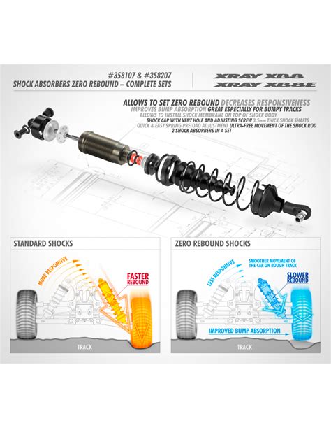 XB8 FRONT SHOCK ABSORBERS ZERO REBOUND COMPLETE SET 2 RyeskovRacing