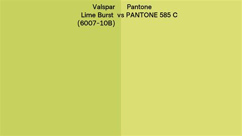 Valspar Lime Burst B Vs Pantone C Side By Side Comparison