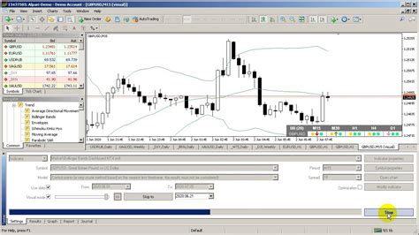 How To Test The Indicator In The Mt Strategy Tester Youtube