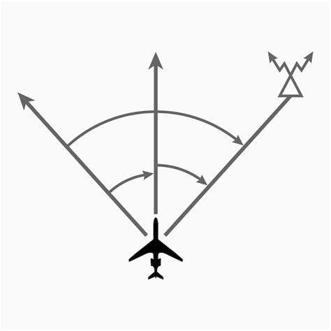 Premium Vector | Navigation bearing diagram