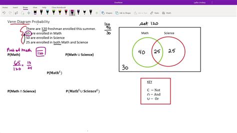 Amdm Using Venn Diagrams To Determine Probabilities Probabil