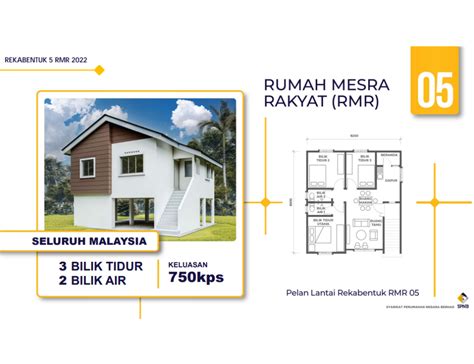 Rumah Mesra Rakyat Cara Mohon Syarat Kelayakan