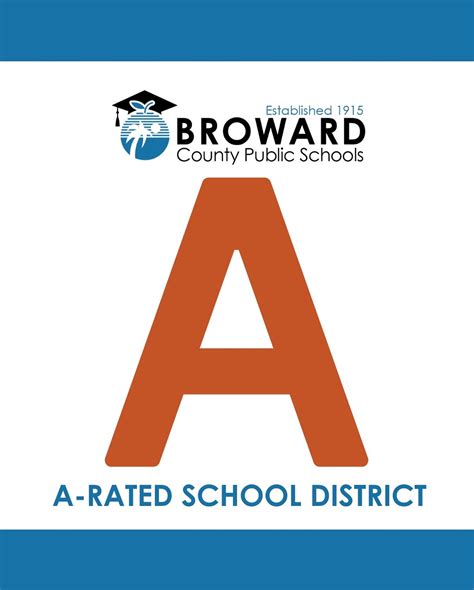 Broward County Public Schools (BCPS) Talent Acquisition | The future of