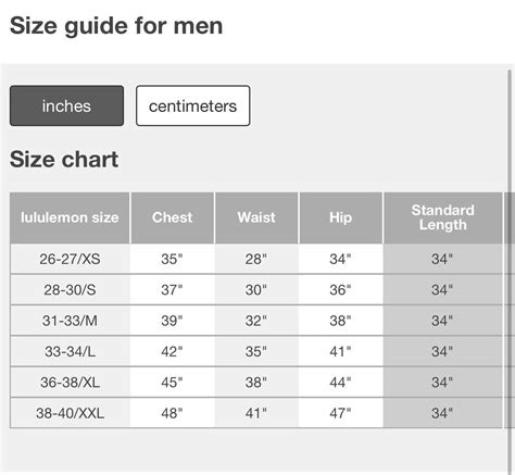 Sizing Chart Confusion (Men’s Shorts) : r/lululemon