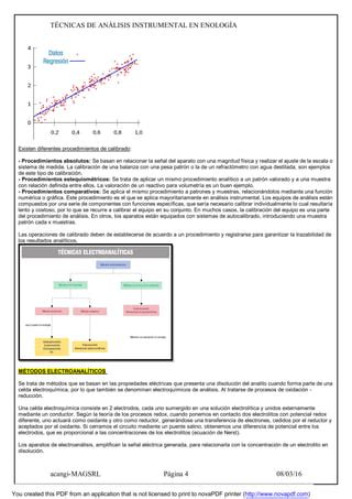 Técnicas de análisis instrumental en enología PDF