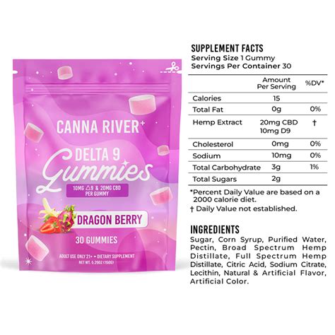 Canna River Thc D Gummy Dragon Berry Mg Cbd Oil Thailand