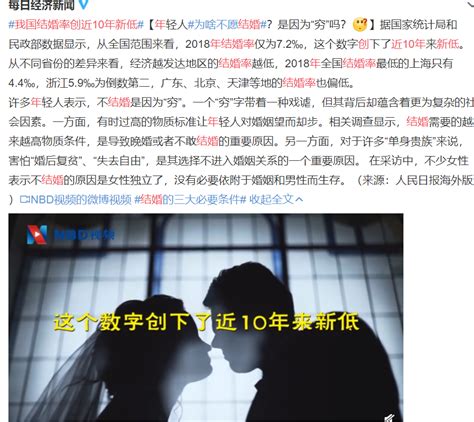 繁荣的京城与结不起的婚：中国结婚率创近10年来新低 知乎