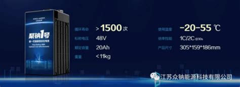 100亿项目落地！又一钠电池企业开始批量交货！ 国际能源网能源财经频道