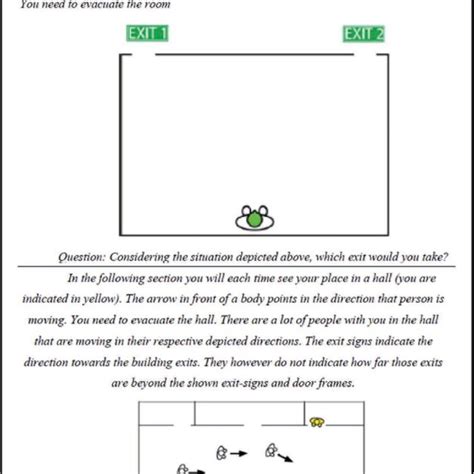 survey questions  scientific diagram