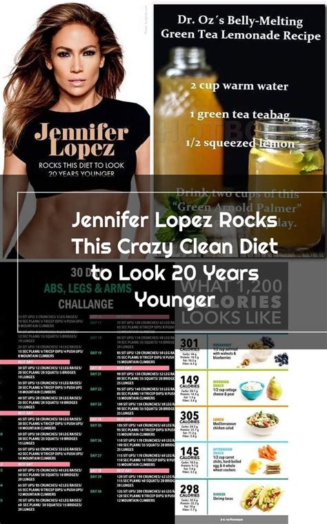 What Is The Jennifer Lopez Diet Inspiring Weight Loss