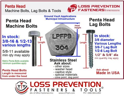 Pentagon External Tamper Proof Bolts Loss Prevention Fasteners