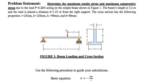 Solved Determine The Maximum Tensile Stress And Maximum C