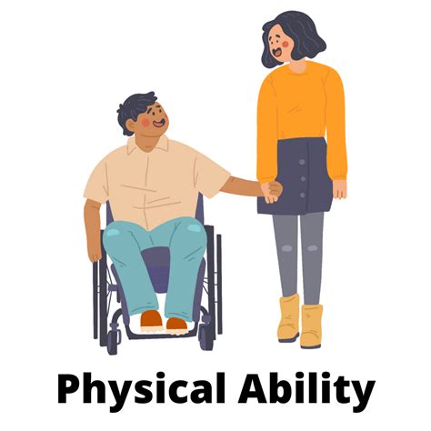 physical ability gear   success kentucky faces