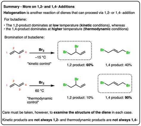 Reactions Of Dienes 1 2 And 1 4 Addition Master 57 Off