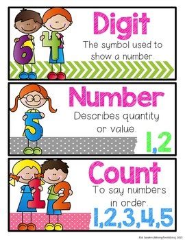 Math Vocabulary Cards by Missing Tooth Grins | Teachers Pay Teachers