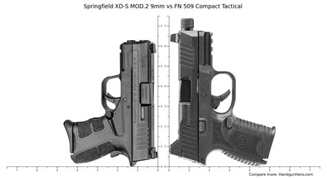 Springfield Xd S Mod Mm Vs Fn Compact Tactical Size Comparison