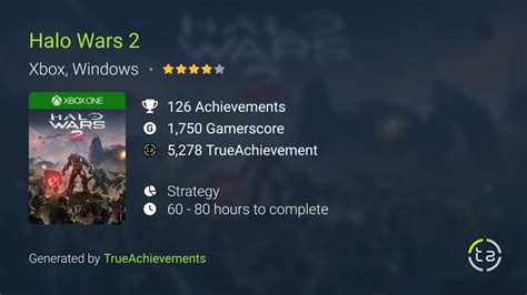 Halo Wars 2 Achievements | TrueAchievements