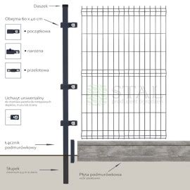 Panel Ogrodzeniowy Lakierowany Stal Producent Ogrodze