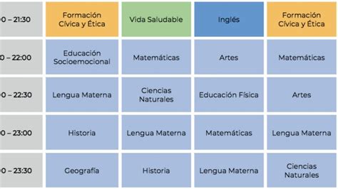 Aprende En Casa Ii Canales Y Horarios Para Sexto De Primaria Gluc Mx