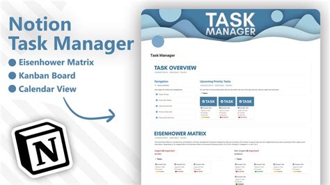 Notion Task Manager With Eisenhower Matrix And Kanban Board