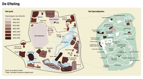 Bestand Efteling Kaart Png Eftepedia Alles Over De Efteling