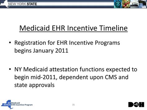 PPT NY Medicaid HITECH EHR Incentive Program PowerPoint Presentation