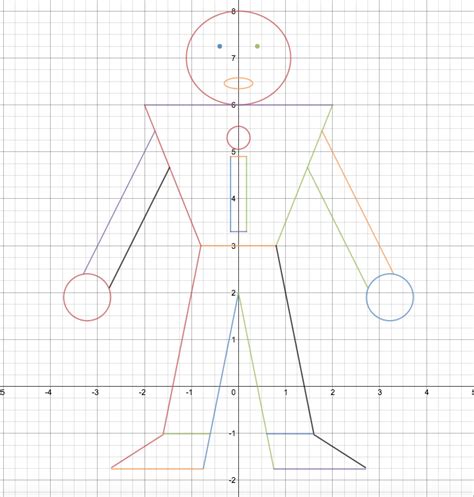 Drawing Picture Desmos Project Hedys Place