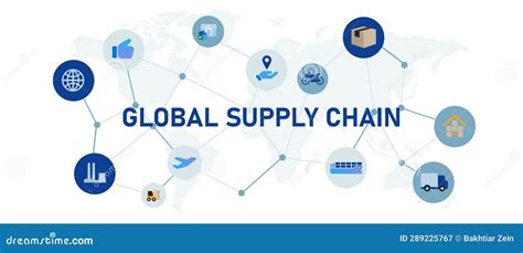 Global Supply Chain International Worldwide Shipping Supply Commerce Product Distribute Trade