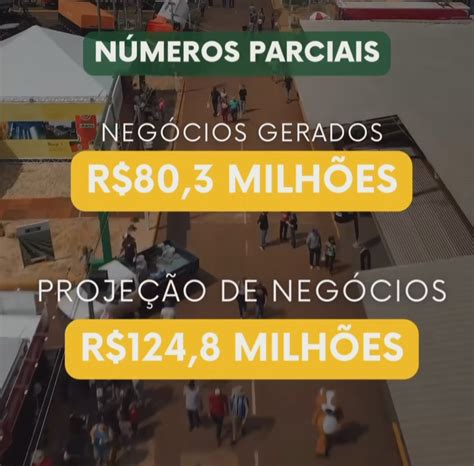 ExpogiruÁ Divulga NÚmeros Parciais Da Feira Rádio Giruá Fm 102 9