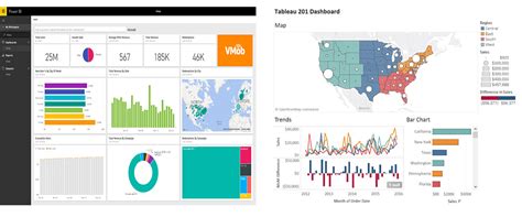 Share Tableau Dashboard With Others In Power Bi Brokeasshome