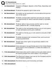 27 Amendments: A Comprehensive Study of Constitutional Rights | Course Hero