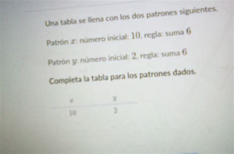 Solved Una tabla se llena con los dos patrones siguientes Patrón z