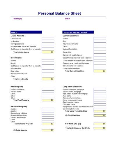 Excel Personal Balance Sheet Templates Examples Templatelab