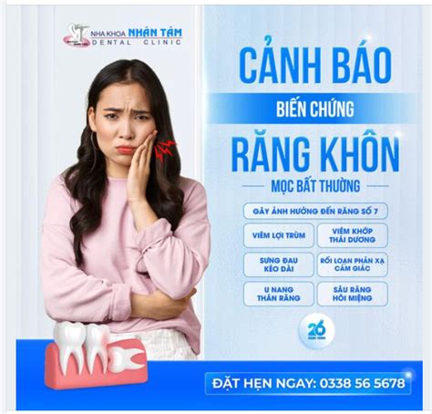 CẢNH BÁO Biến chứng răng khôn mọc bất thường