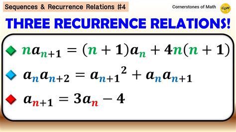 Recurrence Relations Using Substitution Sequences And Recurrence Relations 4 Youtube