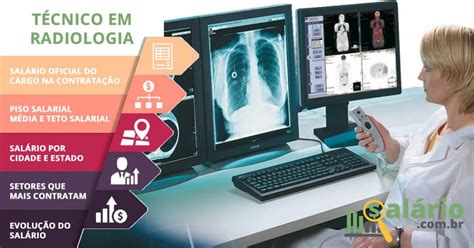 Técnico em Radiologia Salário Brasil