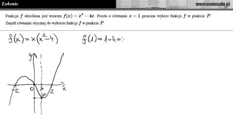Zadanie Styczna Do Wykresu Funkcji W Punkcie Poziom Rozszerzony