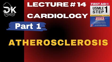 Atherosclerosis Youtube