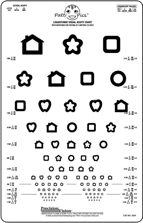 Pediatric Eye Chart | Eye Chart Printable