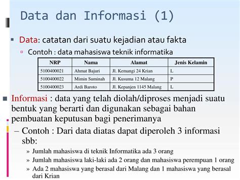 Perbedaan Data Dan Informasi Contoh Dan Pengertian