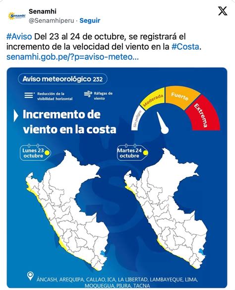 Senamhi La Costa Soportará Vientos Fuertes De Hasta 35 Kmh Desde El 23 De Octubre Canal N