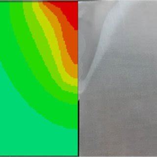 Comparison Of Cross Sectional Morphology Nugget And Temperature Field